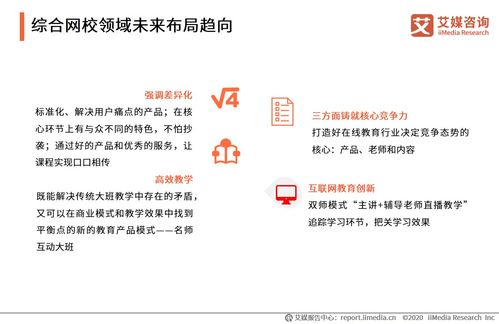 艾媒咨詢 后疫情時(shí)代中國(guó)在線教育行業(yè)研究報(bào)告