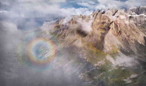 對不同用戶群體的相機推薦